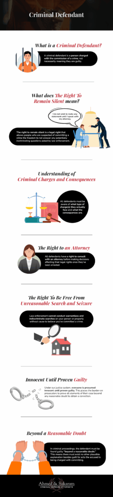 Know Your Rights: A Guide for Criminal Defendants