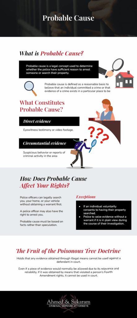 Think You Were Searched Without Cause? Know This First.