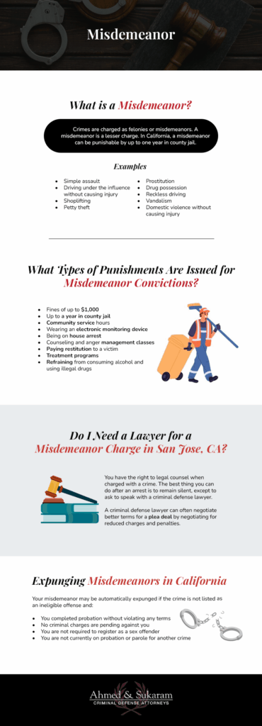What You Need to Know About Misdemeanor Charges in California